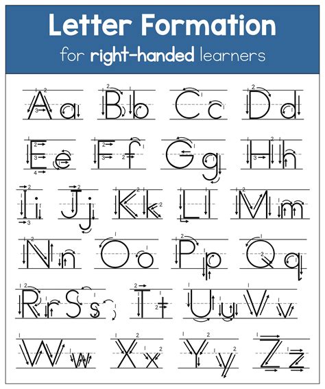 Letter Formation PDF Worksheet .